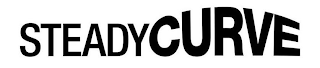 STEADYCURVE logo