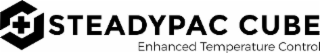 + STEADYPAC CUBE ENHANCED TEMPERATURE CONTROL logo