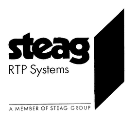 STEAG RTP SYSTEMS logo
