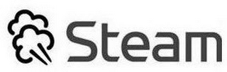 STEAM logo