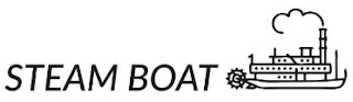 STEAM BOAT logo