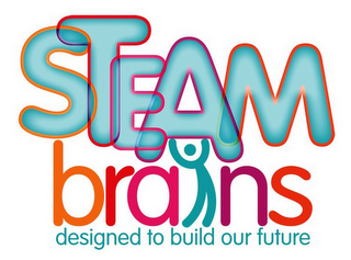 STEAM BRAINS DESIGNED TO BUILD OUR FUTURE logo