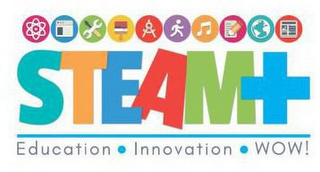 STEAM+ EDUCATION INNOVATION WOW! logo