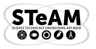 STEAM SCIENCE.TECHNOLOGY.ENGINEERING. ART. MATH logo