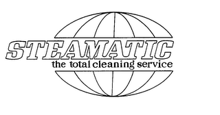 STEAMATIC THE TOTAL CLEANING SERVICE logo