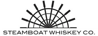 STEAMBOAT WHISKEY CO. logo