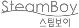 STEAMBOY logo