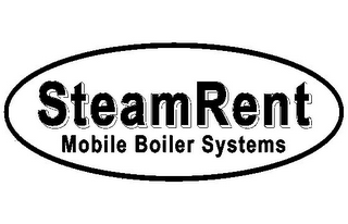 STEAMRENT MOBILE BOILER SYSTEMS logo