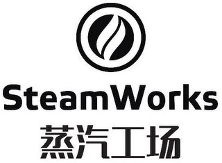STEAMWORKS logo