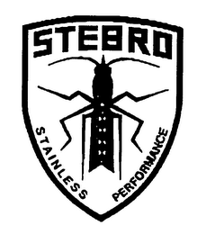 STEBRO STAINLESS PERFORMANCE logo