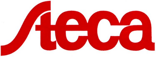 STECA logo