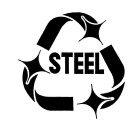 STEEL logo
