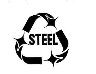 STEEL logo