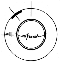 STEEL logo