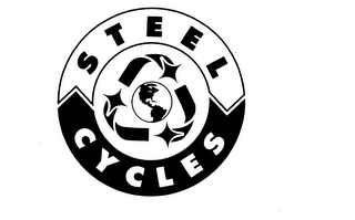 STEEL CYCLES logo