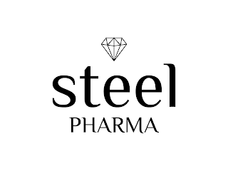 STEEL PHARMA logo