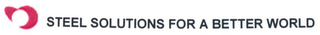 STEEL SOLUTIONS FOR A BETTER WORLD logo
