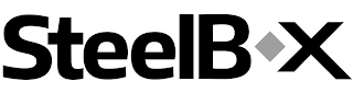 STEELBOX logo