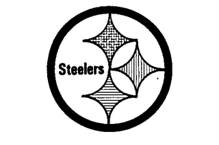 STEELERS logo