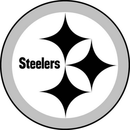 STEELERS logo