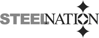 STEELNATION logo