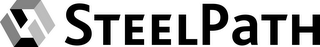 STEELPATH logo