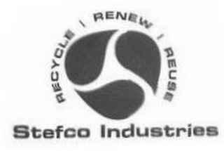 STEFCO INDUSTRIES RECYCLE RENEW REUSE