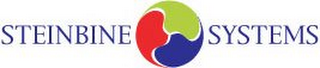 STEINBINE SYSTEMS logo