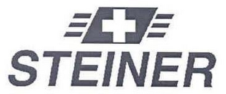 STEINER logo