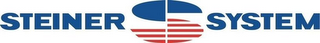 STEINER S SYSTEM logo