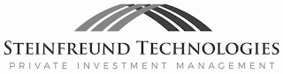 STEINFREUND TECHNOLOGIES PRIVATE INVESTMENT MANAGEMENT logo