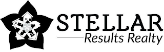 STELLAR RESULTS REALTY logo