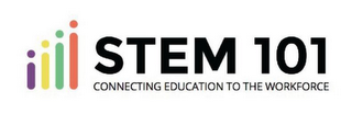 STEM 101 CONNECTING EDUCATION TO THE WORKFORCE logo