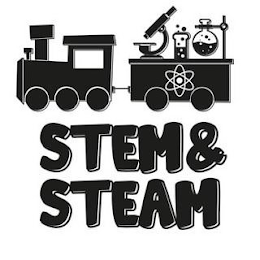 STEM & STEAM logo