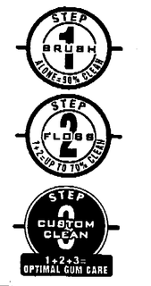 STEP 1 BRUSH ALONE = 50% CLEAN STEP 2 FLOSS 1+2 = UP TO 70% CLEAN STEP 3 CUSTOM CLEAN 1+2+3 = OPTIMAL GUM CARE logo