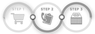 STEP 1 STEP 2 STEP 3 logo