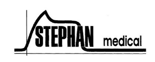 STEPHAN MEDICAL logo