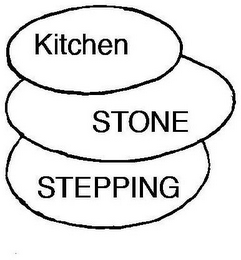 STEPPING STONE KITCHEN logo