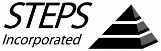 STEPS INCORPORATED logo