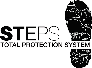 STEPS TOTAL PROTECTION SYSTEM logo