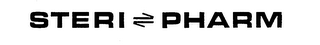 STERI-PHARM logo