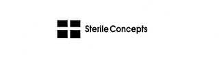 STERILE CONCEPTS logo