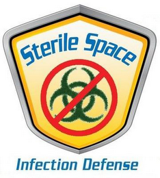 STERILE SPACE INFECTION DEFENSE logo