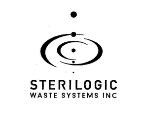 STERILOGIC WASTE SYSTEMS INC logo