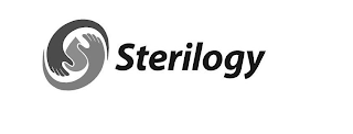 STERILOGY logo