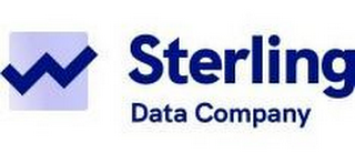 STERLING DATA COMPANY logo