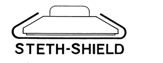 STETH-SHIELD logo