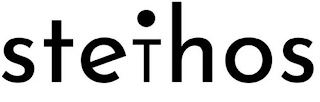 STETHOS logo