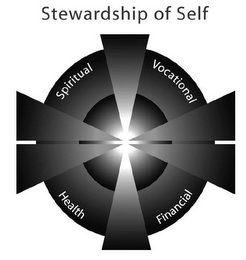 STEWARDSHIP OF SELF SPIRITUAL VOCATIONAL FINANCIAL HEALTH logo