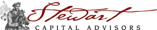 STEWART CAPITAL ADVISORS logo
